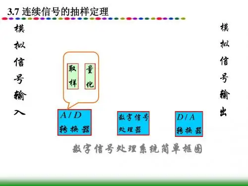 3.7取样定理及其应用