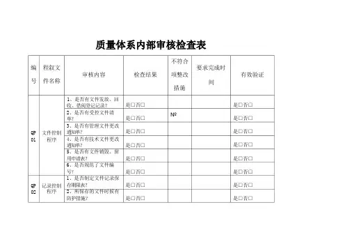 质量体系内部审核检查表