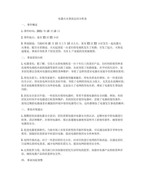 电器火灾事故总结分析表
