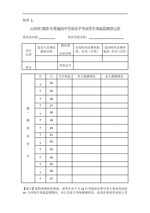 学业水平考试体温检测登记表