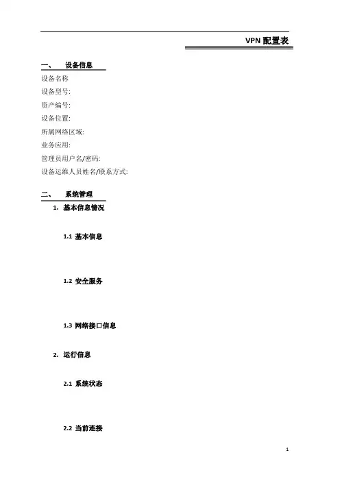vpn设备巡检检查表