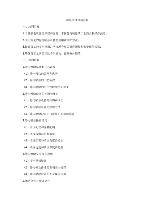 静电喷漆培训计划