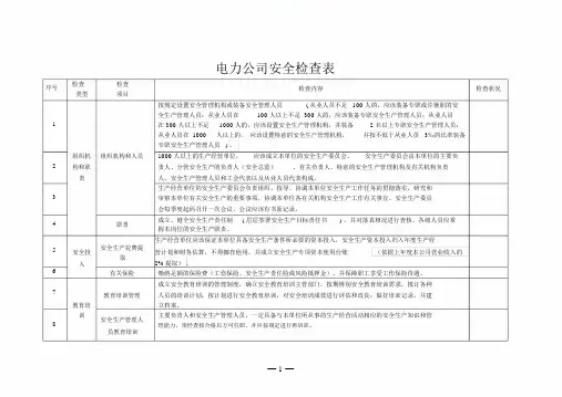 电力企业安全检查表