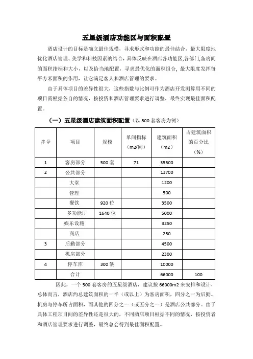 五星级酒店功能区与面积配置