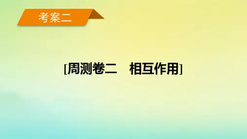 新教材2023年高考物理总复习 考案2 周测卷二 相互作用课件