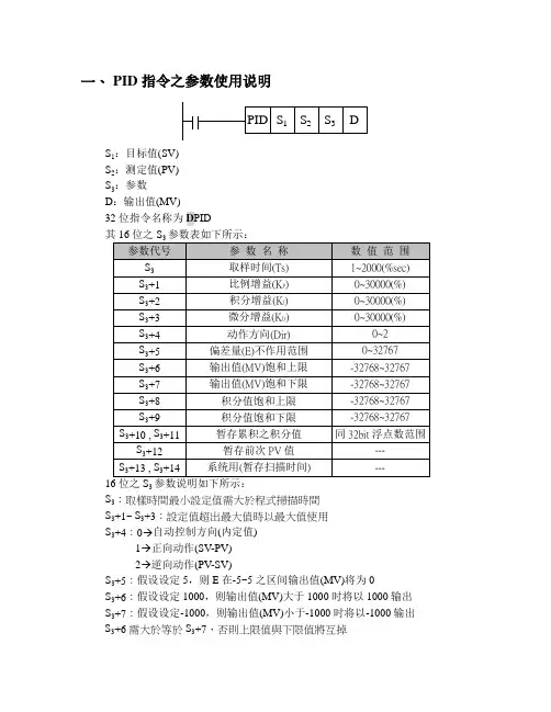 PID使用说明