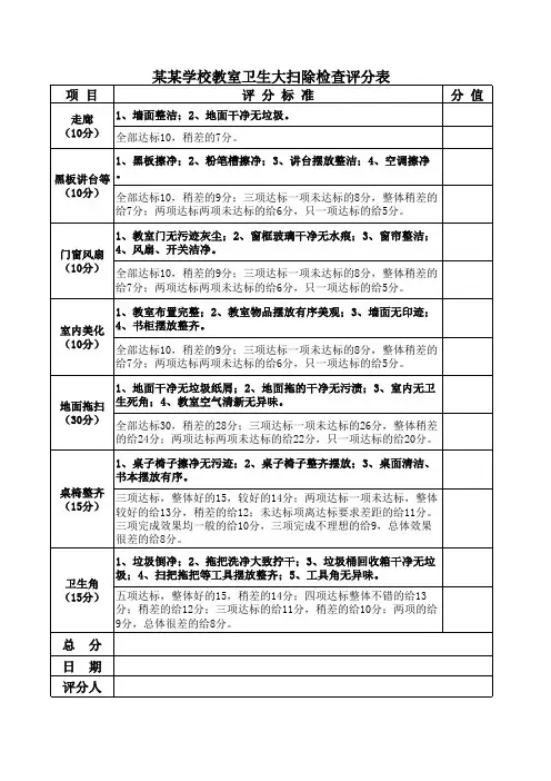 某某学校教室卫生大扫除检查评分细则