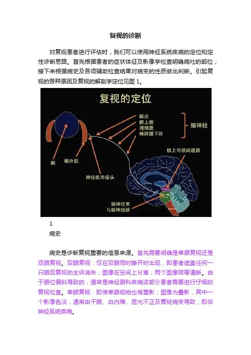 复视的诊断
