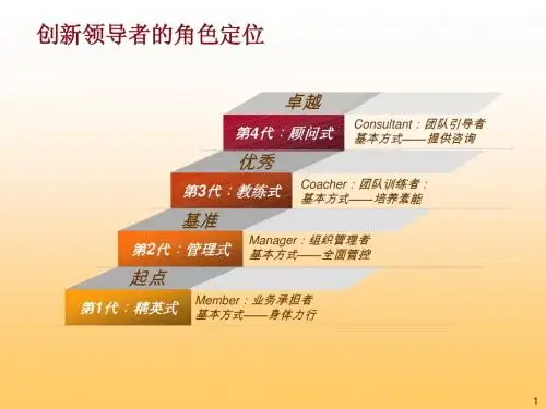 美国21世纪领导力研究院授证讲师班学员阅读材料22：领导艺术修炼