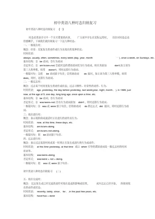 初中英语八种时态归纳(4)