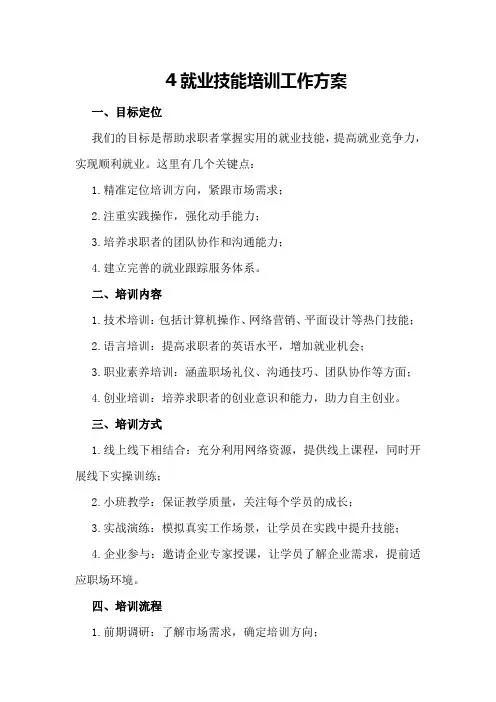 就业技能培训工作方案2