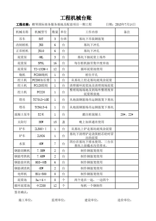 机械台班记录签证表(即时更新)
