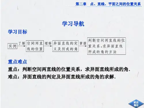 212空间中直线与直线之间的位置关系共31张PPT