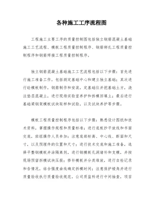 各种施工工序流程图