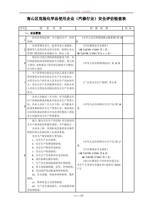 工业企业现场安全检查表