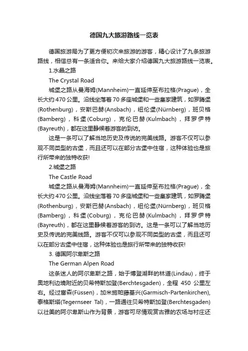 德国九大旅游路线一览表
