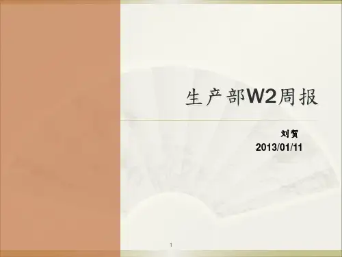 生产部周报ppt课件