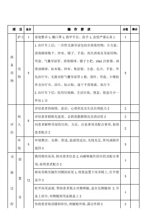 留置导尿术评分标准