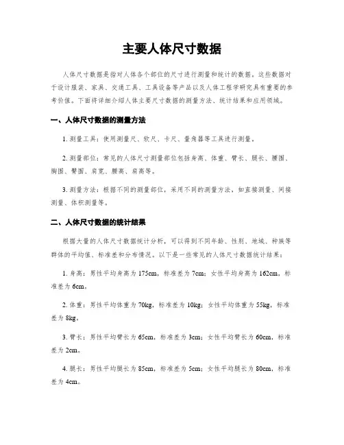 主要人体尺寸数据