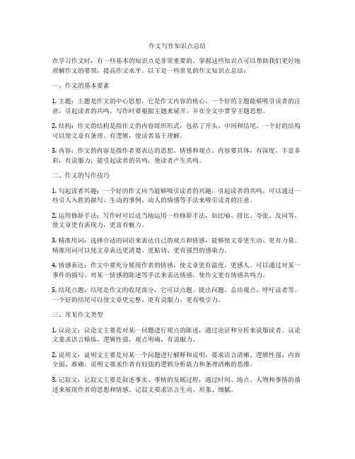 作文写作知识点总结