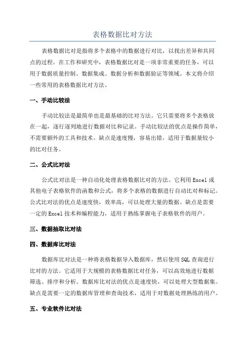表格数据比对方法