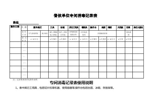 餐饮单位专间消毒记录表