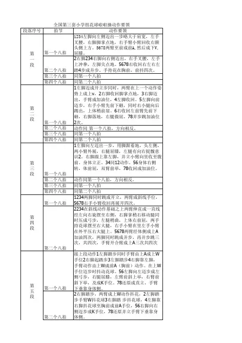 第三套小学组花球啦啦操动作要领