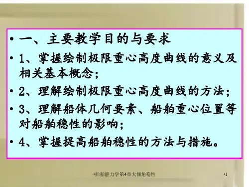 船舶静力学第4章大倾角稳性