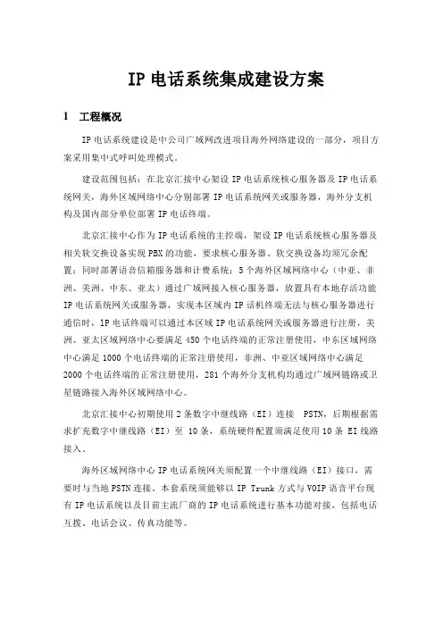 IP电话系统集成建设方案