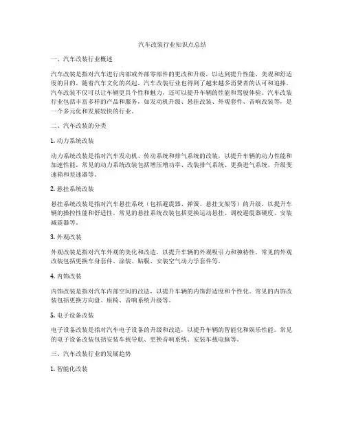 汽车改装行业知识点总结