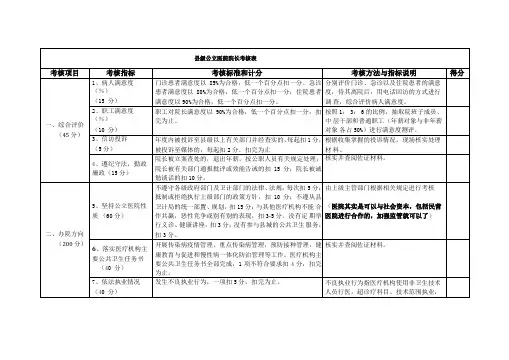 级公立医院院长考核表