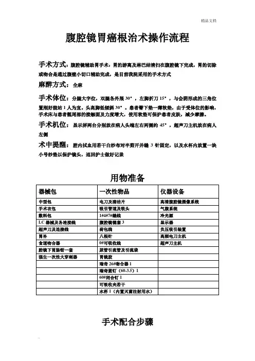 腹腔镜胃癌根治术操作流程