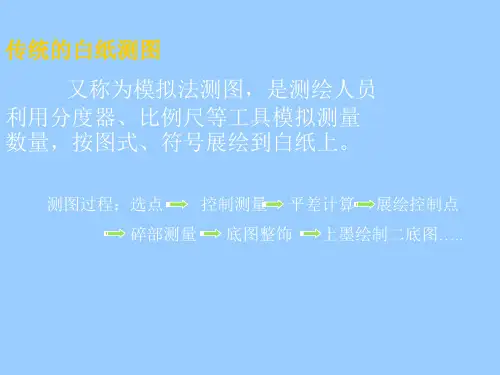 数字化测图方法