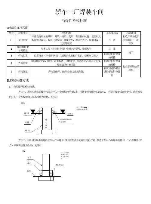 凸焊零件检验标准