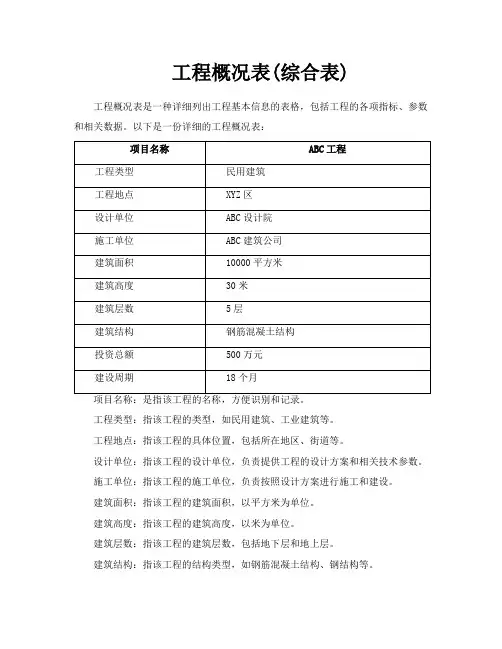 工程概况表综合表