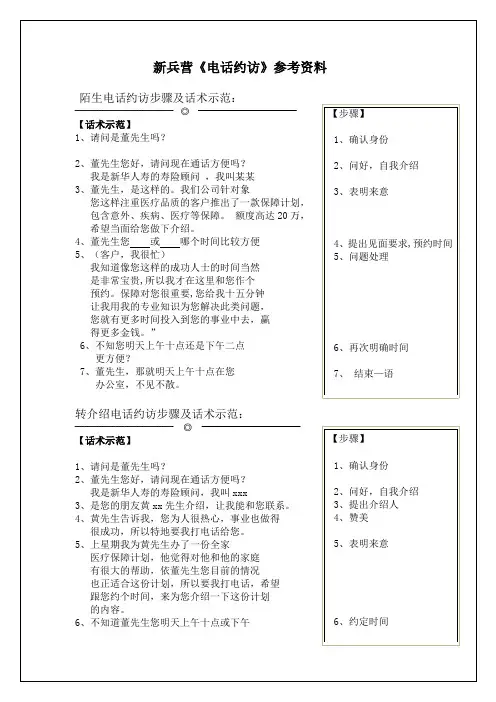 电话约访话术示范