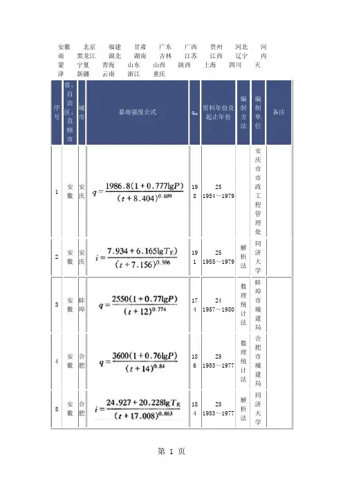 我国317座城市暴雨强度公式共35页文档