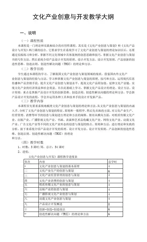 文化产业创意与开发  教学大纲