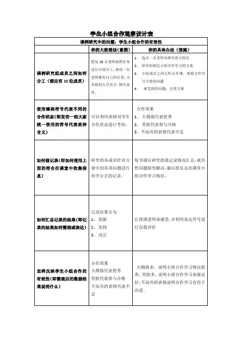 学生小组合作观察活动记录表