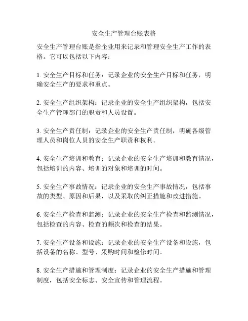安全生产管理台账表格