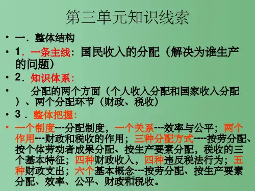 高三政治一轮复习 第三单元 个人收入的分配复习