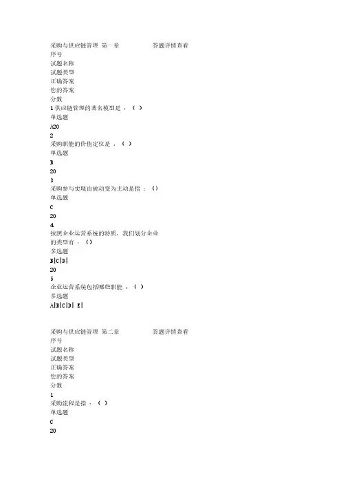 2014招标师继续教育试题及答案(采购与供应链管理)-推荐下载