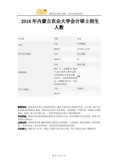2016年内蒙古农业大学会计硕士招生人数