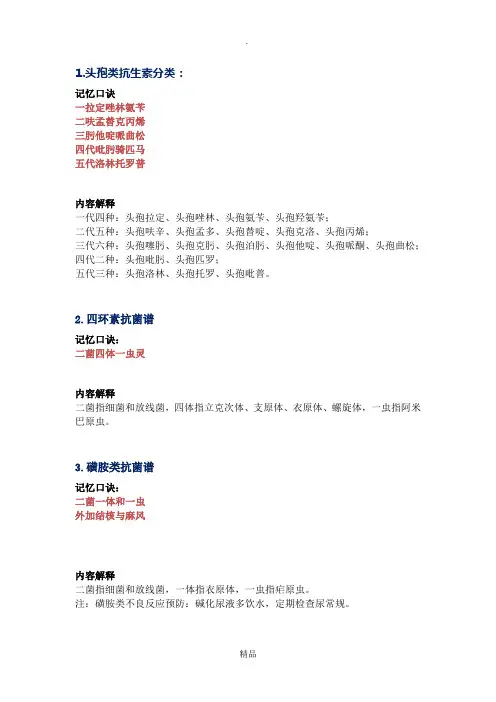 抗生素快速记忆口诀