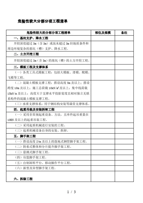 危大工程清单表