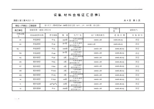 设 备、材料合格证汇总表