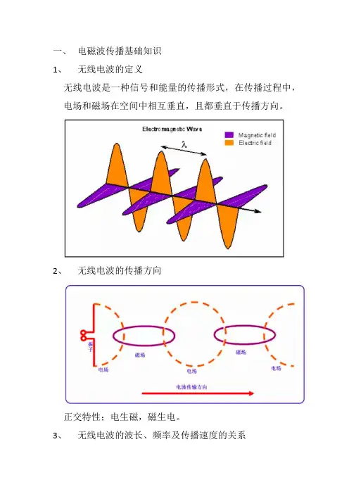 天线基础理论