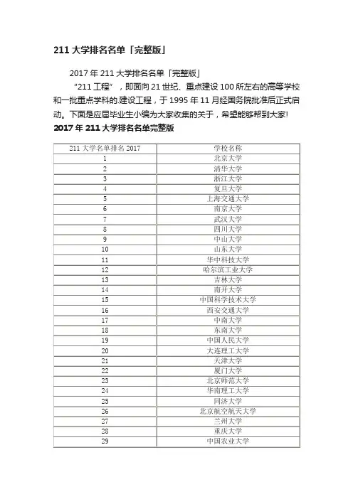 2017年211大学排名名单「完整版」