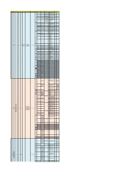 今目标、纷享销客、263EM软件对比