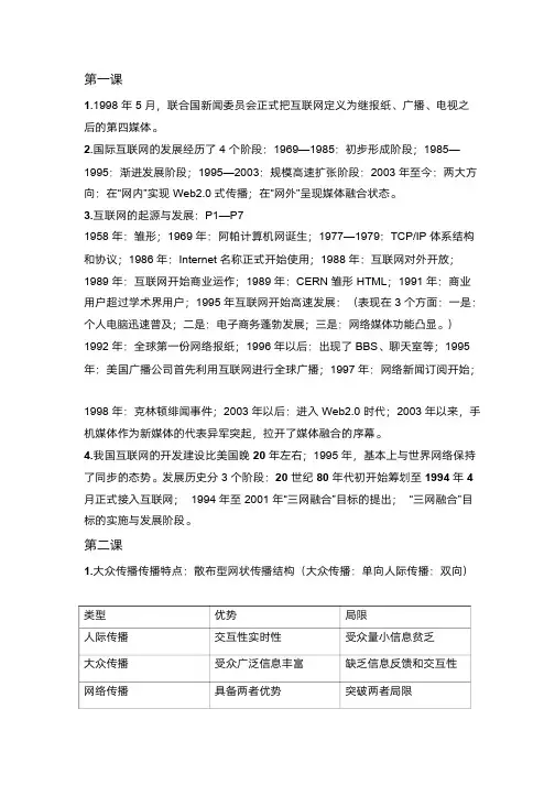 网络传播学概论